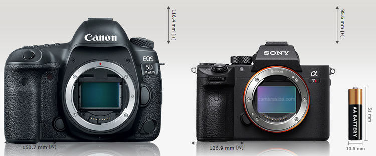 side by side comparison dslr and mirrorless camera